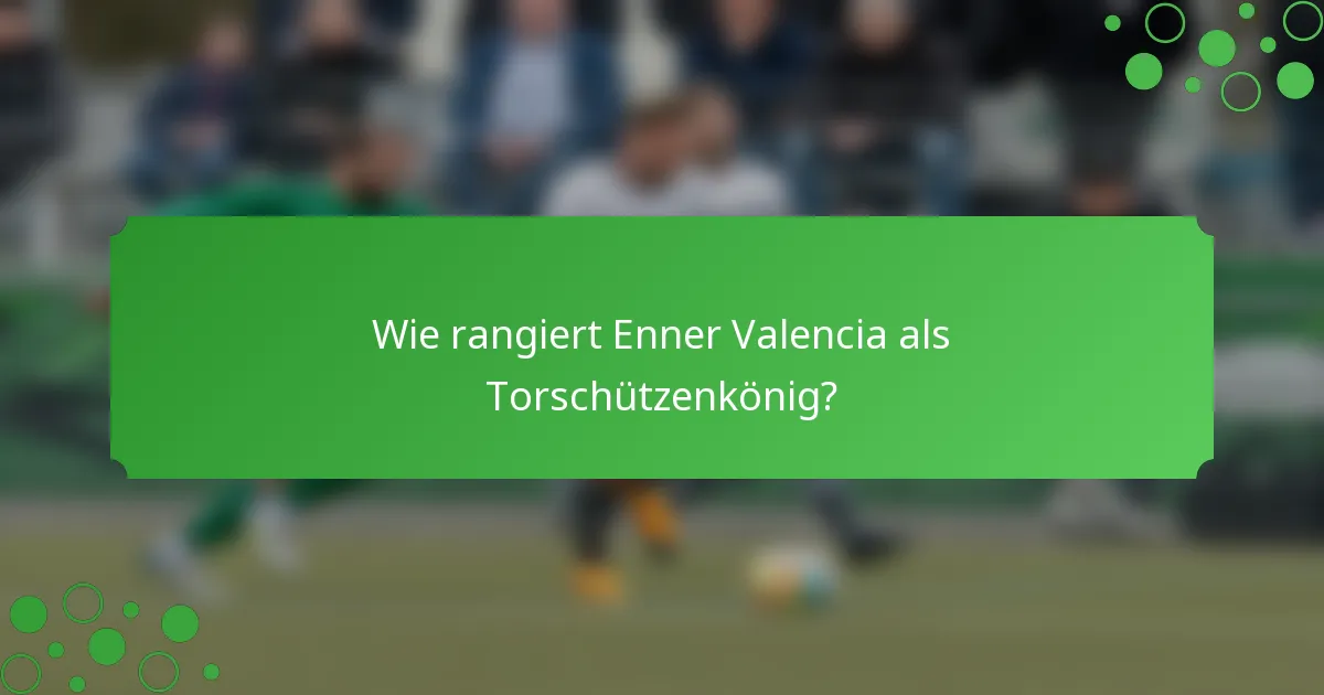 Wie rangiert Enner Valencia als Torschützenkönig?